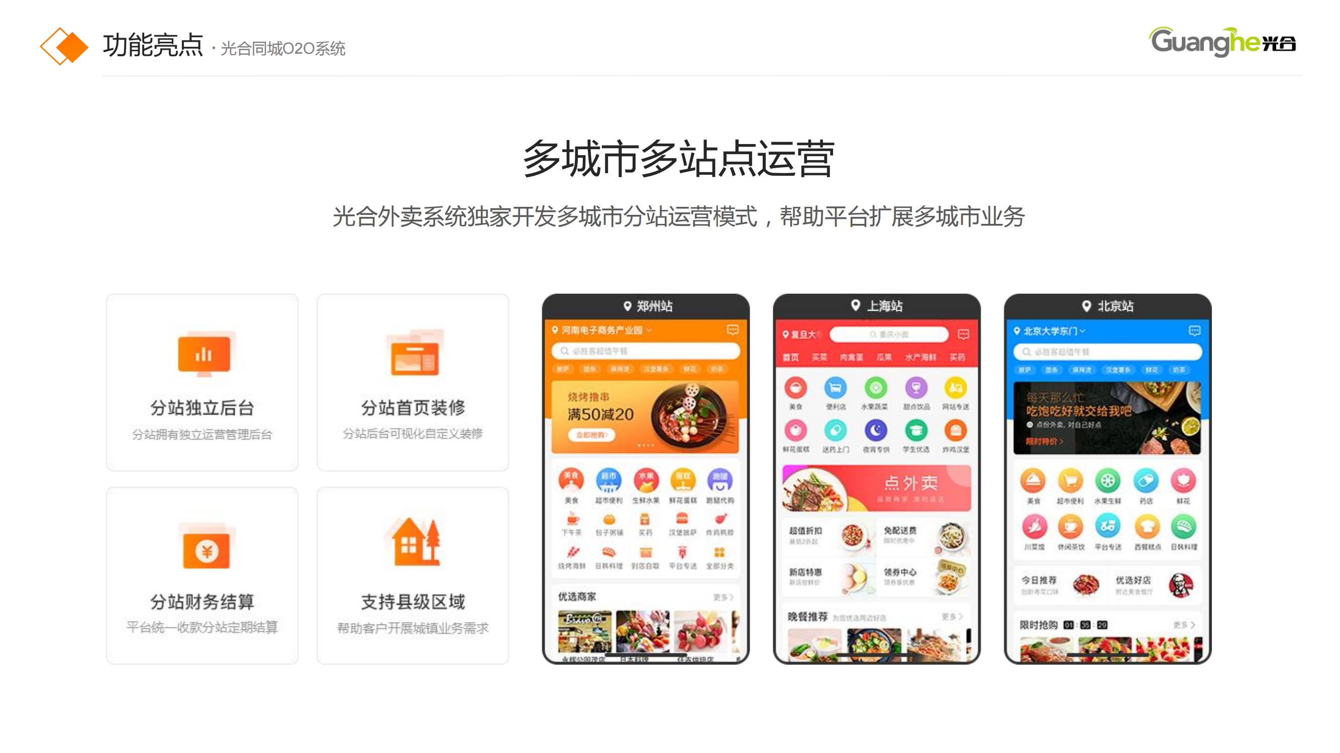 O2O系统介绍(1)_25.jpg
