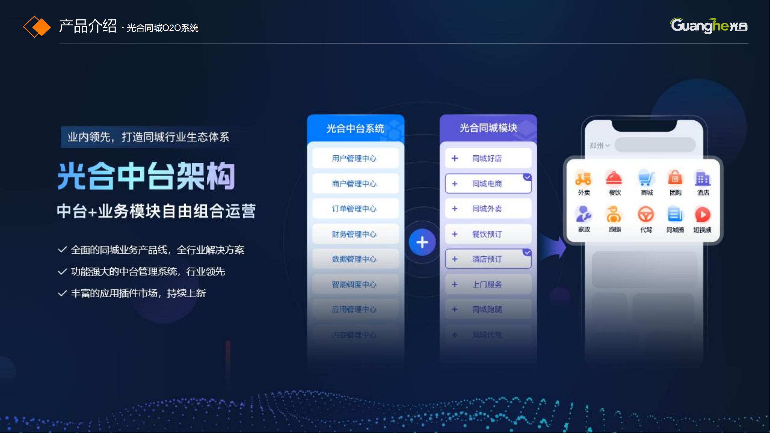 O2O系统介绍(1)_05.jpg